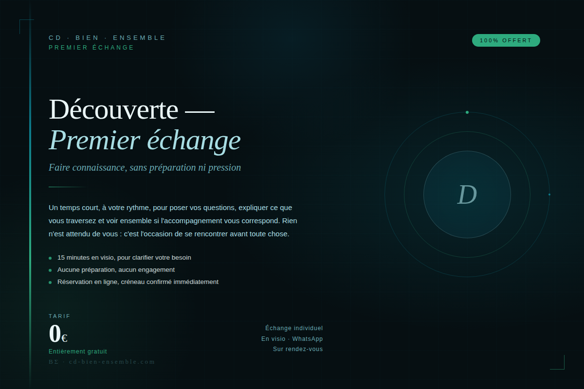 Découverte — Premier échange